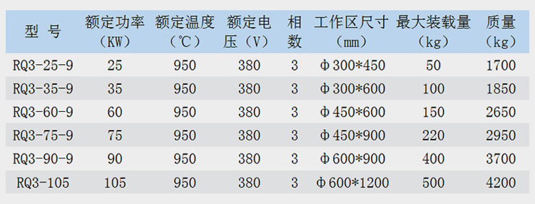 產(chǎn)品信息.jpg